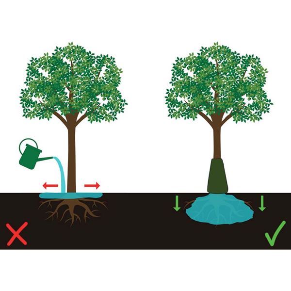Zavlažovací vak k stromom 75 l